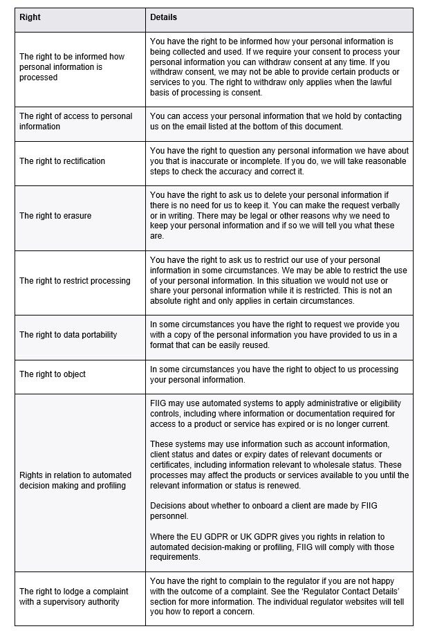 Privacy-policy-Table3v2